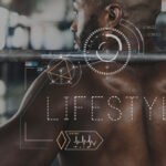 Infographic showing: Fitness Consistency is The key to a successful fitness transformation.