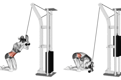 Bent Over Cable Crunch Demonstration Guide