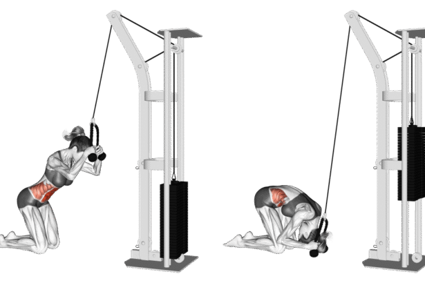 Bent Over Cable Crunch Demonstration Guide